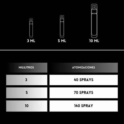 Abercrombie & Fitch Fierce Cologne